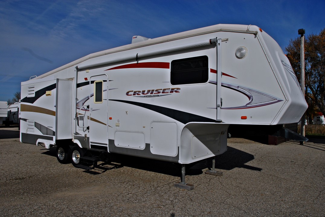 Used Fifth Wheel Trailers for sale by Modern RV Center